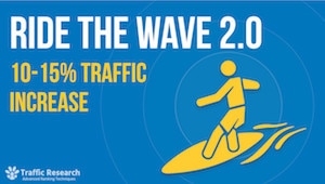 Riding The Wave Concept 2.0 video thumbnail