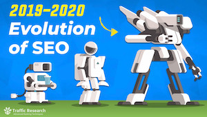 Evolution of SEO video thumbnail